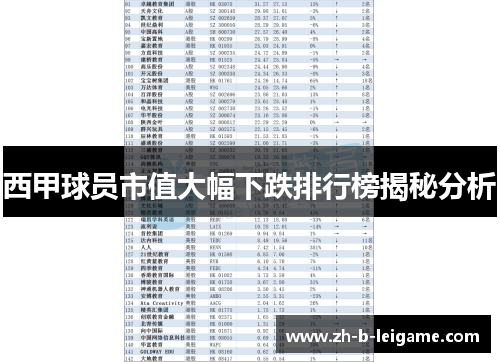 西甲球员市值大幅下跌排行榜揭秘分析